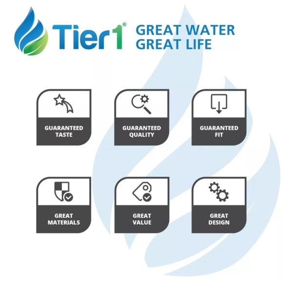 2 Pack Fits Samsung DA29-00020B HAFCIN/EXP Comparable Tier1 Fridge Water Filter - Picture 4 of 6